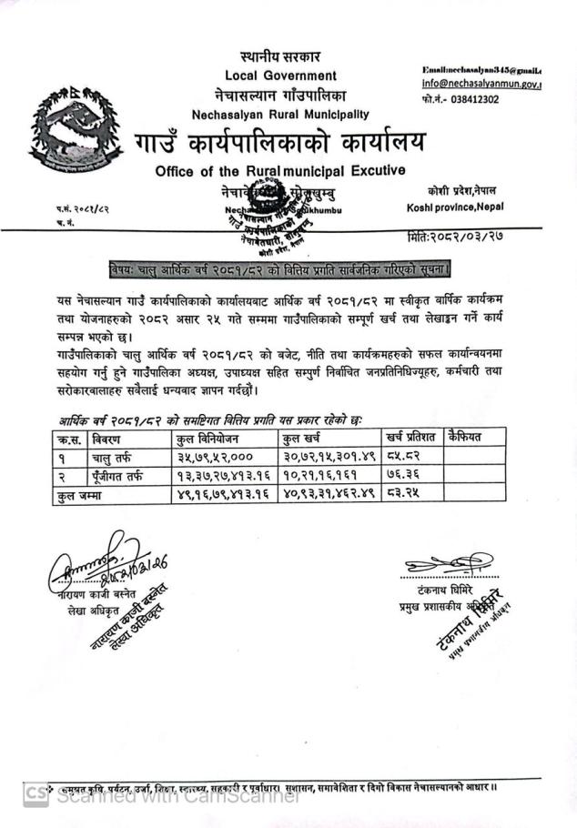 Notice Image